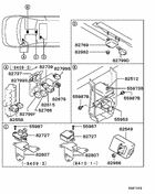 Relay,flasher & sensor