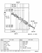 Rear axle drive shaft