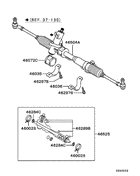 Steering gear