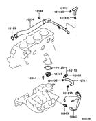 Water pipe & thermostat