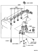 Ignition Coil & Spark Plug