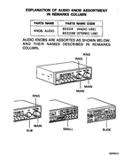 Radio & audio accessories