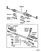 Steering gear