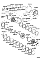 Brake Band & Multiple Disc Clutch (Atm)