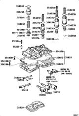 Valve Body & Oil Strainer (Atm)