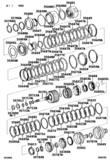 Brake Band & Multiple Disc Clutch (Atm)