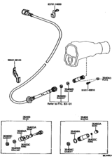 Speedometer Driven Gear (Atm)