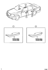 Armrest & Visor