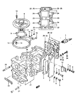 Cylinder