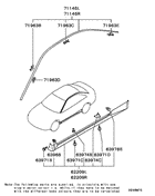 Side garnish & moulding