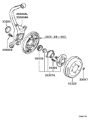 Rear axle hub & drum