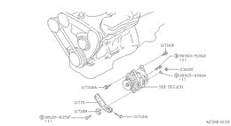 Alternator fitting