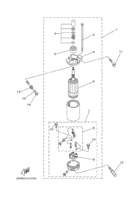 Starting motor