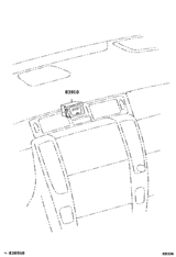 Meter
