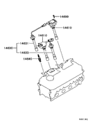 Spark plug,cable & coil