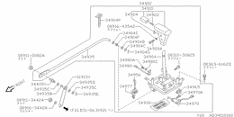 Transmission control & linkage