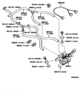 Heating & Air Conditioning - Vacuum Piping