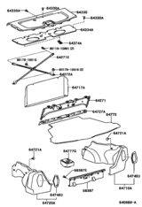 Package Tray Panel & Luggage Compartment Mat