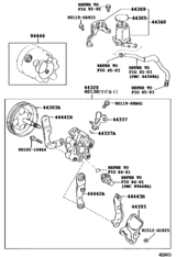 Vane Pump & Reservoir (Power Steering)