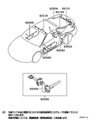 Wiring & attaching parts