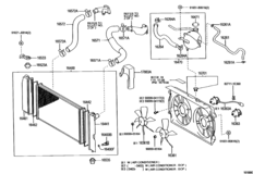 Radiator & Water Outlet