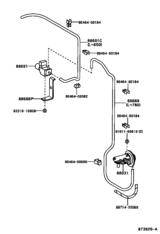 Heating & Air Conditioning - Vacuum Piping