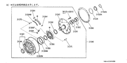 Oil pump & clutch
