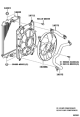 Radiator & Water Outlet