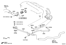 Radiator & Water Outlet