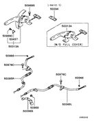 Parking brake control
