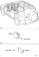 Tire Pressure Warning System