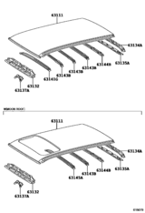 Roof Panel & Back Panel
