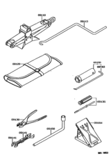 Standard Tool
