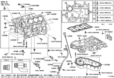 Cylinder Block
