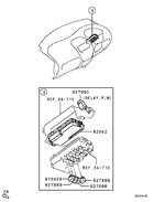 Relay,flasher & sensor