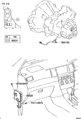 Overdrive & Electronic Controlled Transmission