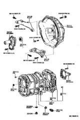 Clutch Housing & Transmission Case (Mtm)