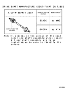 Front axle drive shaft