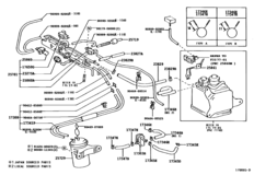 Vacuum Piping
