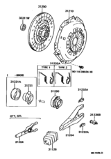 Clutch & Release Fork