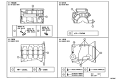 Cylinder Block