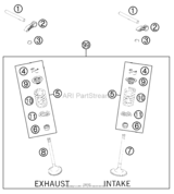 Valve Drive