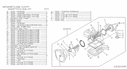 Gasket & seal kit (automatic)