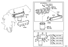 Engine Oil Cooler