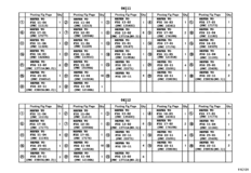 Engine Overhaul Gasket Kit
