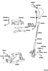 Shift Lever & Retainer