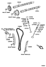 Camshaft & Valve