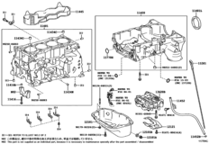 Cylinder Block