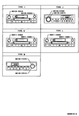 Radio Receiver & Amplifier & Condenser