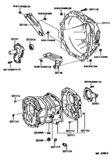 Clutch Housing & Transmission Case (Mtm)